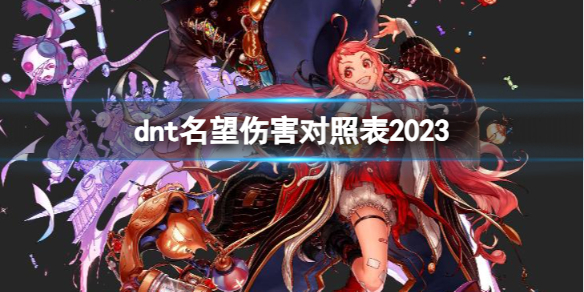 《dnt》名望傷害對照表2023介紹