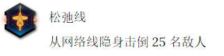 《漫威蜘蛛俠2》獎杯松弛線怎麽解鎖