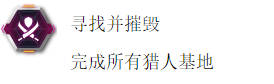 《漫威蜘蛛俠2》獎杯尋找並摧毀怎麽解鎖
