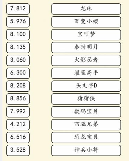 就我眼神好動漫熱歌怎麽過