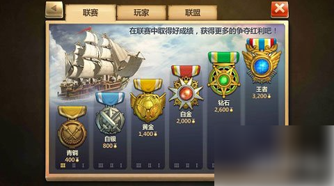 戰爭與文明怎麽快速升杯
