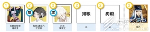 陰陽師神代終局二階段陣容搭配攻略