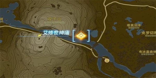 艾修世神廟在哪