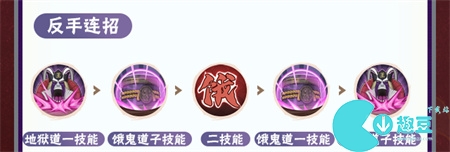 火影忍者手遊漂泊佩恩返場時間介紹