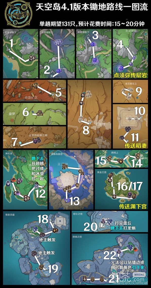原神4.1版精英怪速刷路線推薦攻略