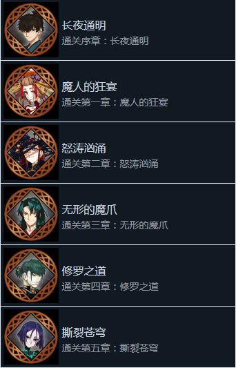 《Fate/SamuraiRemnant》全成就指南