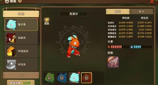石器時代覺醒攻擊系強力寵物推薦排行榜