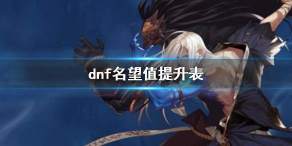 《dnf》名望值提升表一覽