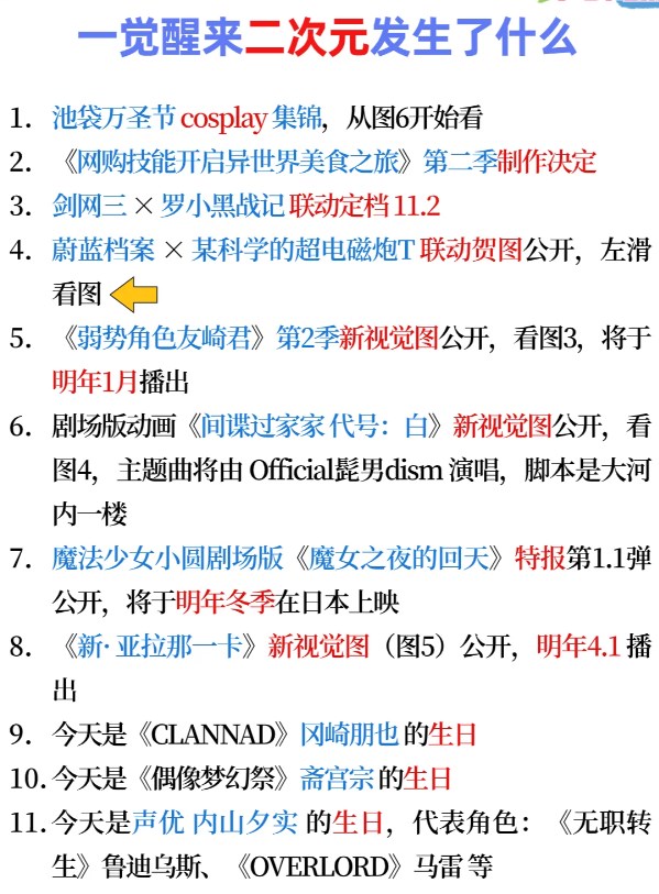 《二次元發生了什麽》2023.10.30