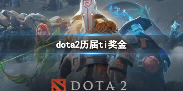 《dota2》曆屆ti獎金介紹