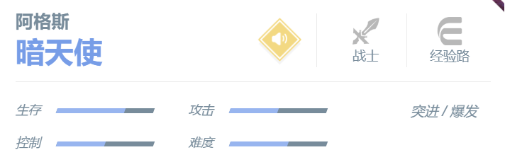 《決勝巅峰》阿格斯怎麽打