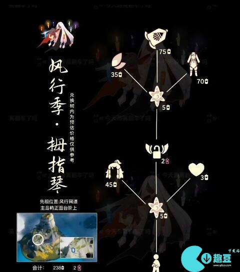 光遇11月2日複刻先祖位置及兌換圖一覽