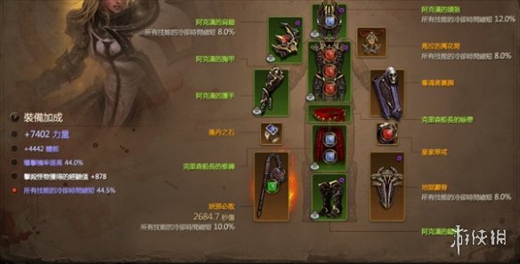 《暗黑破壞神4》afk的意思