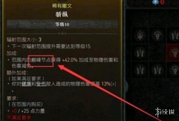 《暗黑破壞神4》後期巅峰等級說明