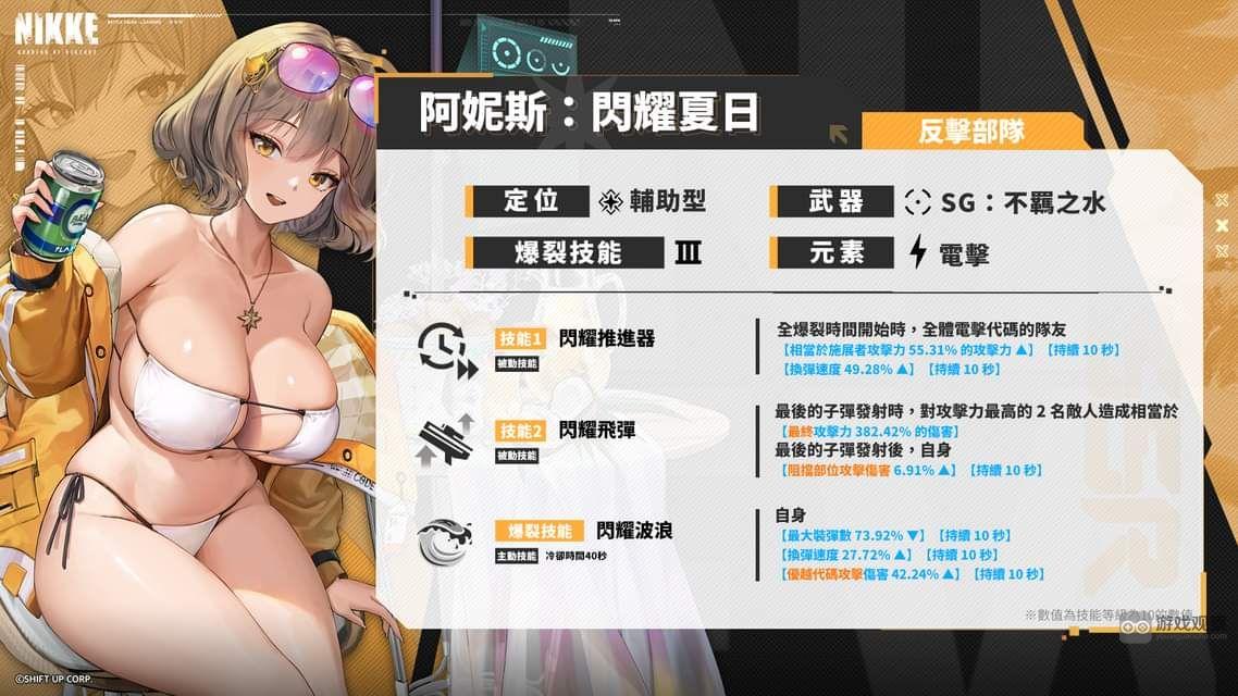 NIKKE阿妮斯閃耀夏日強度測評攻略