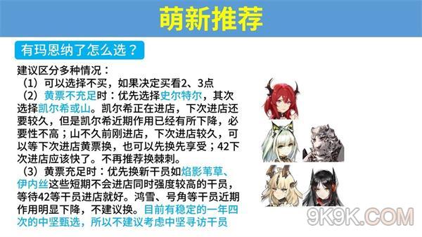 明日方舟感謝慶典198自選推薦攻略詳解