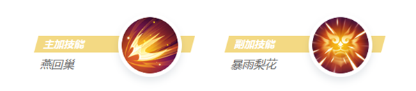 《決勝巅峰》唐绾绾怎麽樣