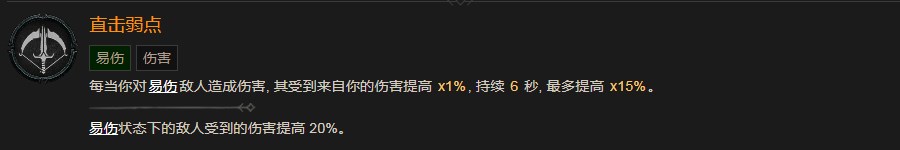 《暗黑破壞神4》直擊弱點有什麽效果