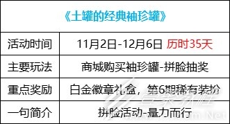 DNF土罐的袖珍罐活動玩法指南