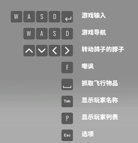 《搖頭鴿節奏大逃殺》操作方法