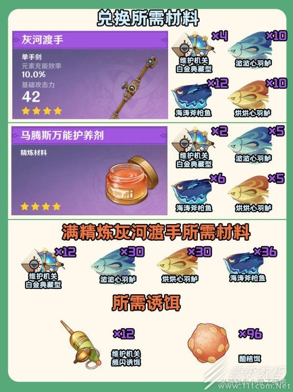 原神灰河渡手獲取攻略