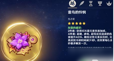 原神如雷的盛怒適合哪些人