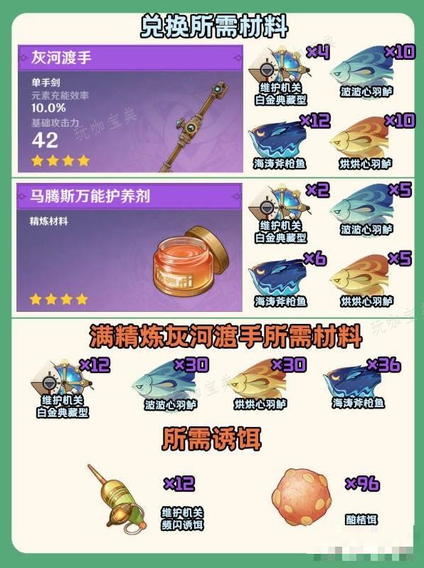 《原神》灰河渡手獲取方法介紹