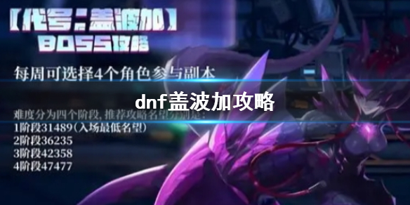 《dnf》蓋波加通關攻略
