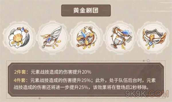原神水神聖遺物推薦大全攻略