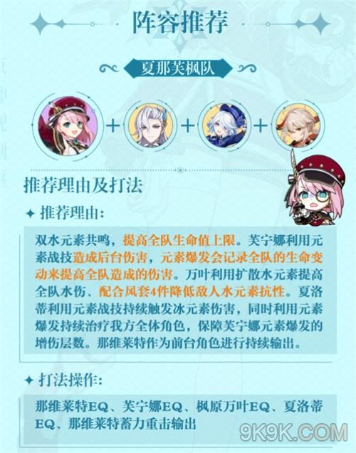 原神夏洛蒂配隊推薦大全攻略