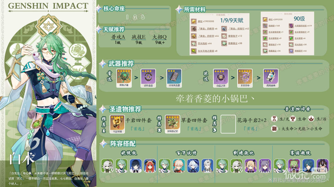 原神4.2白術養成攻略