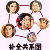 邏輯完整版
