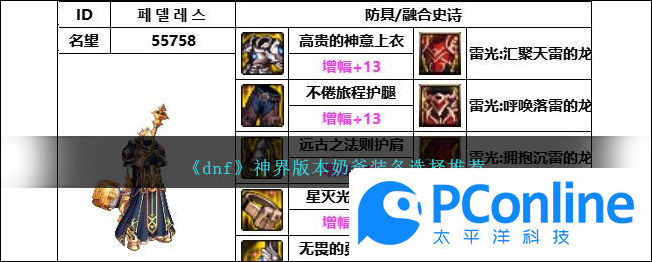 dnf神界版本奶爸裝備選擇推薦dnf神界版本奶爸裝備選擇攻略