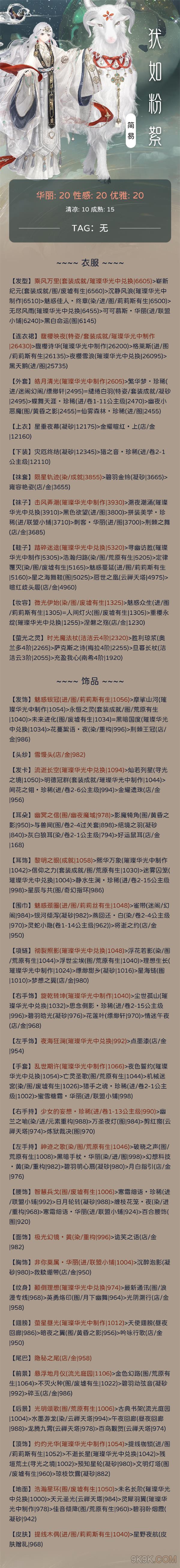 奇迹暖暖犾如粉絮搭配攻略