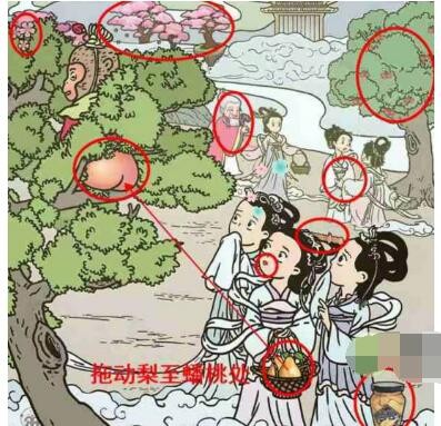 漢字六六六找出十個桃怎麽過