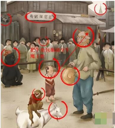 漢字六六六牛魔王耍猴怎麽過