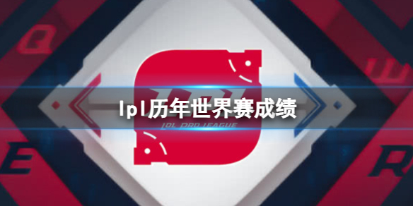 《英雄聯盟》lpl曆年世界賽成績介紹