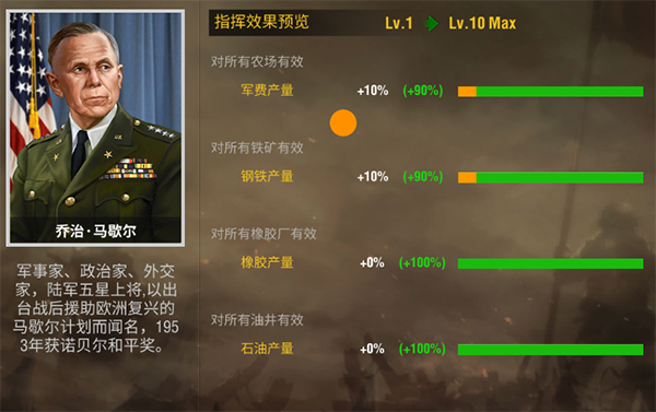 二戰風雲2一級准尉怎麽升