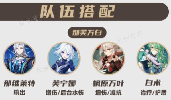 《原神》芙甯娜陣容推薦