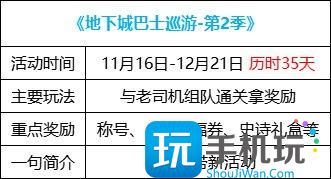DNF地下城巴士巡遊第2季活動獎勵是什麽巴士巡遊第2季活動獎勵彙總