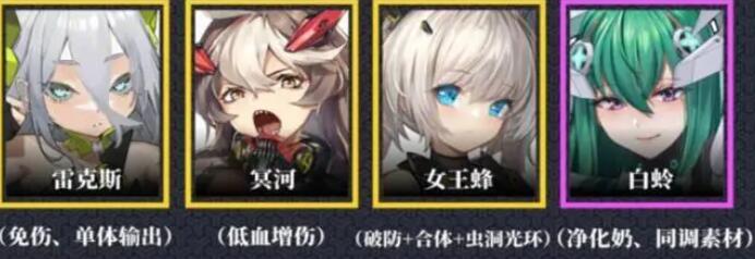 交錯戰線角色強度節奏榜一覽