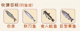 非凡的大多數魚類有哪些
