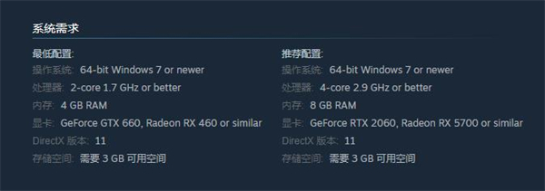 《The Enjenir》配置要求