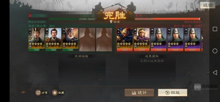 三國志戰棋版S4逃離易京完勝攻略