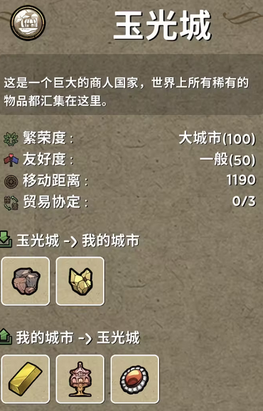 《鼠托邦》玉光城城市介紹