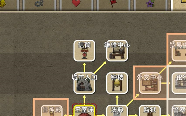 《鼠托邦》信箱作用介紹