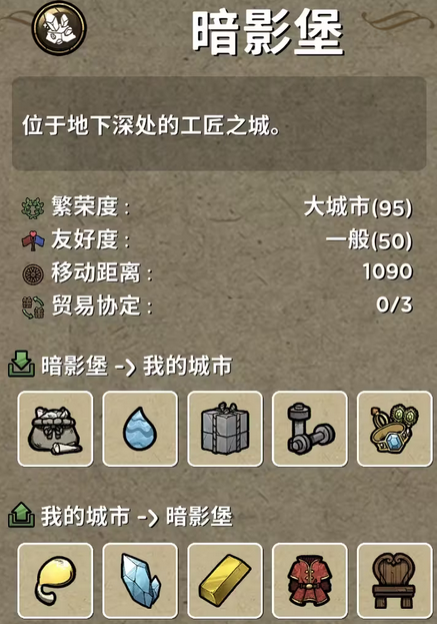 《鼠托邦》暗影堡城市介紹