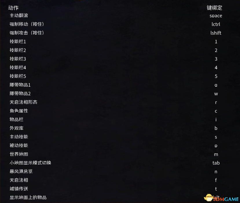 《破壞領主》全流程圖文攻略 全支線任務及地圖收集攻略 技能天賦搭配