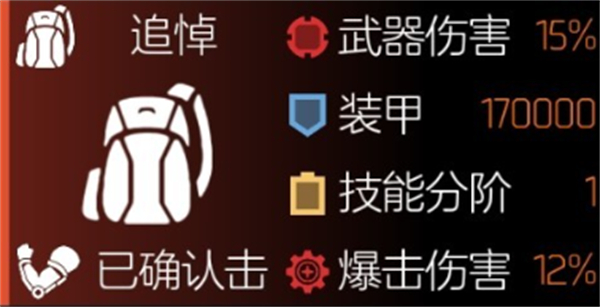 《全境封鎖2》背包推薦