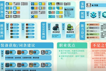 元氣騎士前傳靈魂守衛怎麽加點